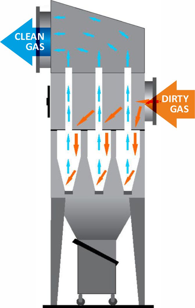 activated carbon, pneumatic conveying system, industrial filter, jet filter, filter bag, industrial filter systems, bag filter, waste water treatment companies, industrial valve, treatment plant chemicals, treatment plant deodorizer, blower conveying systems, industrial waste water treatment processes, industrial air filter, industrial dust filter, filtration systems, air filtration systems, air filtration systems, air filtration,	air conveying systems, drinking water treatment processes, jet filter bag, sewage treatment systems, chemical wastewater treatment, chemical wastewater treatment plant, sewage treatment, pneumatic conveyor, pneumatic transfer, pneumatic transfer systems, pneumatic transport, pneumatic transport systems, bag filter dust filter, dust filter systems, dust filter bags, dust cyclone, dust conveying systems, dust catcher filter systems,